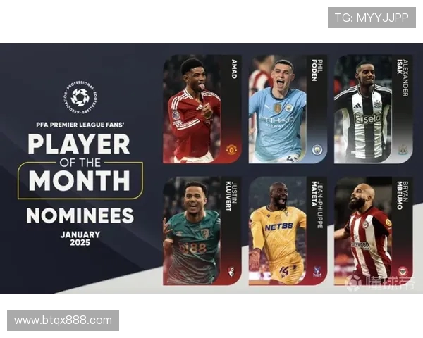 历届PFA英超最佳球员名单及其辉煌成就介绍