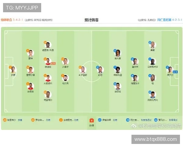 德甲各球队在比赛中角球数据分析