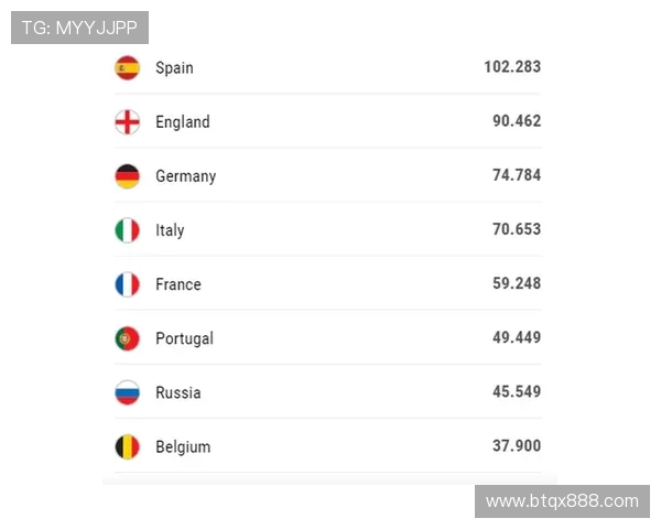 德甲球队在欧战中的历史战绩排名汇总