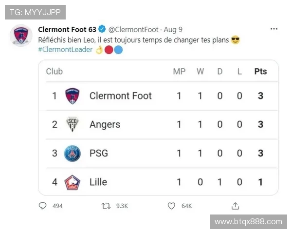 法甲球队资金投入排行榜与转会预算分析