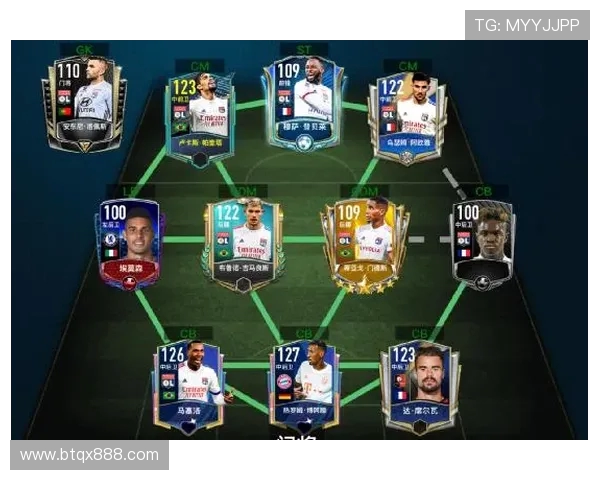 法甲里昂俱乐部的长期发展蓝图与未来规划