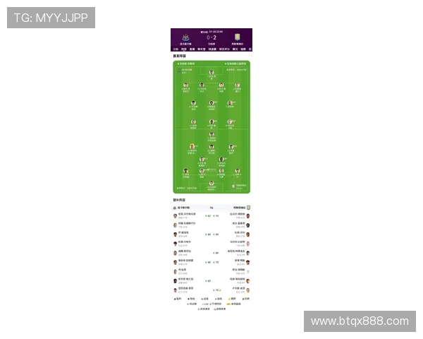 英超球员近期状态及表现分析“怎么了”解读