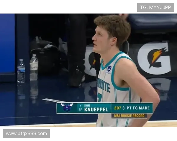 克尼佩尔创历史新高NBA新秀三分王之路挑战极限